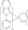 Fig. 294 - Organic electroluminescent compounds, compositions and devices