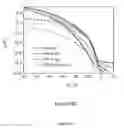 Fig. 03 - Organic electronic/optoelectronic devices