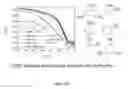 Fig. 11 - Organic electronic/optoelectronic devices
