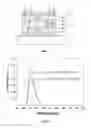 Fig. 04 - Electroluminescent display device