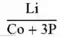 Fig. 07 - Cobalt-based lithium metal oxide cathode material