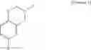 Fig. 16 - Polymer-sulfur copolymer, method for preparing same, and lithium-sulfur battery comprising same