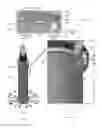 Fig. 25 - SOFC hot box components