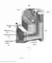 Fig. 27 - SOFC hot box components