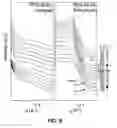 Fig. 07 - Enhancement of Conductivity in Nanostructured Proton Exchange Membranes