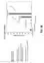 Fig. 29 - Enhancement of Conductivity in Nanostructured Proton Exchange Membranes