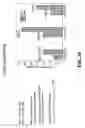 Fig. 30 - Enhancement of Conductivity in Nanostructured Proton Exchange Membranes
