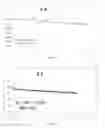Fig. 07 - Electroactive cultures and apparatuses therefor