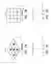 Fig. 09 - Low profile antenna—conformal