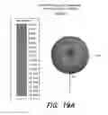 Fig. 29 - Low profile antenna—conformal