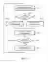 Fig. 07 - Power switching device and control method thereof