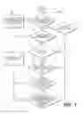 Fig. 02 - Advanced ground fault circuit interrupters (GFCI) and methods of operation thereof