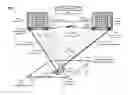 Fig. 01 - RECEIVER DEVICES CONFIGURED TO DETERMINE LOCATION WITHIN A TRANSMISSION FIELD