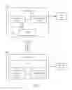 Fig. 02 - Wireless charging receiver group authentication