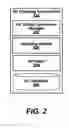 Fig. 03 - Wireless charging of multiple wireless devices using RF (radio frequency) engergy