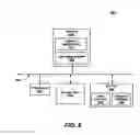 Fig. 06 - Wireless charging of multiple wireless devices using RF (radio frequency) engergy