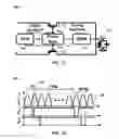Fig. 03 - Resonant regulating rectifier with an integrated antenna