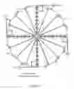 Fig. 35 - HIGH SPEED TURBINE