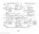 Fig. 03 - Method for correcting effect of saturation in current transformer and an intelligent electronic device therefor