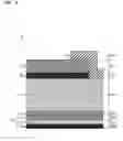Fig. 04 - Rectifier IC and isolated switching power supply using same