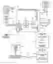 Fig. 01 - Electronic motor controller system and method