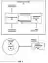 Fig. 02 - Estimating rotor speed and rotor angle
