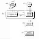 Fig. 01 - System having electrical machine and controller