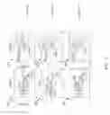Fig. 07 - Doherty amplifiers with passive phase compensation circuits