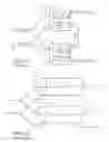 Fig. 02 - Transmission line transformers