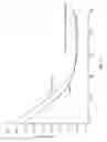 Fig. 16 - Differential PLL with charge pump chopping