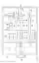 Fig. 02 - Frequency management for interference reduction of A/D converters powered by switching power converters
