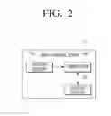 Fig. 03 - Bendable user terminal device and method for displaying thereof