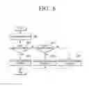 Fig. 08 - Bendable user terminal device and method for displaying thereof