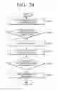 Fig. 37 - Bendable user terminal device and method for displaying thereof