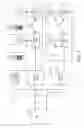 Fig. 02 - Non-duplexer architectures for telecommunications system
