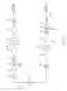 Fig. 04 - Non-duplexer architectures for telecommunications system