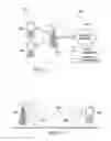 Fig. 02 - Device/UE-oriented beam recovery and maintenance mechanisms