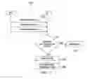 Fig. 09 - Device/UE-oriented beam recovery and maintenance mechanisms
