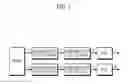 Fig. 02 - High speed phase shift keying modulator