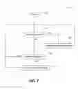Fig. 07 - System, method and article for adaptive framing for TDMA MAC protocols
