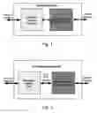 Fig. 02 - Built-in self test for loopback on communication system on chip