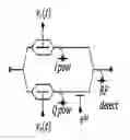 Fig. 01 - Bias control of nested mach-zehnder modulators for the generation of optical QAM signals