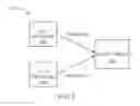 Fig. 06 - Methods and systems for determining a human body channel sensor position