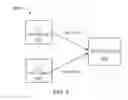 Fig. 07 - Methods and systems for determining a human body channel sensor position