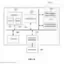 Fig. 09 - Apparatus and method for preventing information leakage