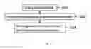 Fig. 02 - METHOD FOR TRANSMITTING DATA THROUGH SYSTEM BUS BETWEEN MAIN CONTROLLER AND NODE OF ROBOT, AND DEVICE THEREOF