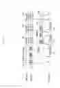 Fig. 06 - Method and apparatus for retransmission in communication system
