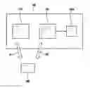 Fig. 01 - APPARATUS AND METHOD FOR CARRYING OUT A COMPUTING PROCESS