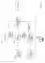 Fig. 02 - Decryption-Side Initialization Vector Discovery