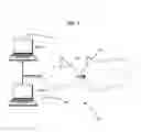 Fig. 02 - Accelerated encryption and decryption of files with shared secret and method therefor